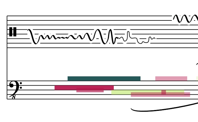 An unusual looking music score with squiggles and colored blocks.